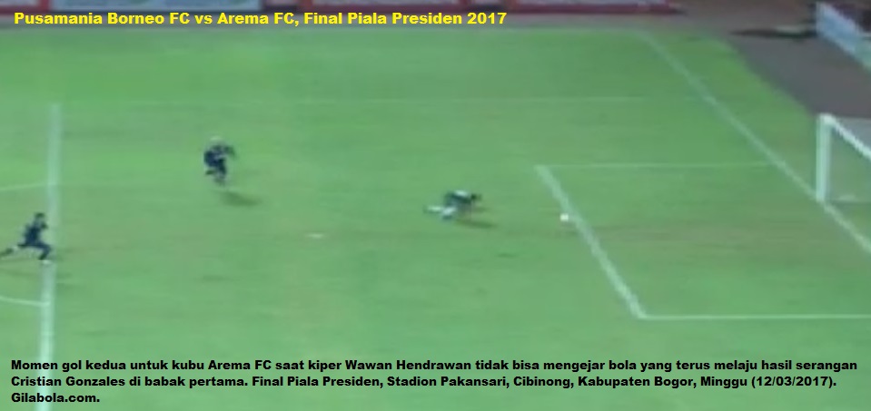 Liga Indonesia - Arema FC Optimis Sambut Gelaran Liga 1 Liga Indonesia - Arema FC Optimis Sambut Gelaran Liga 1