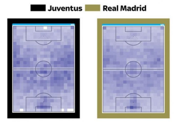 Juventus vs Real Madrid Juventus vs Real Madrid