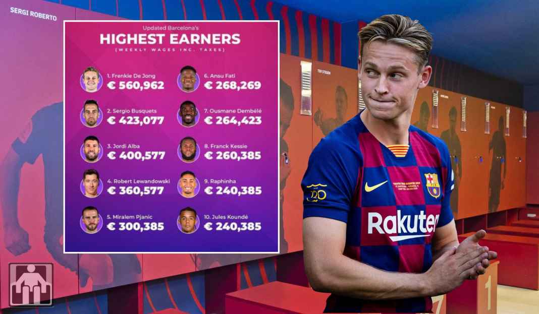 Gaji De Jong tertinggi di Barcelona Pantas Saja Barcelona Ngotot Jual De Jong, Lihat Gajinya Ini, 8,5 Milyar Per Pekan!