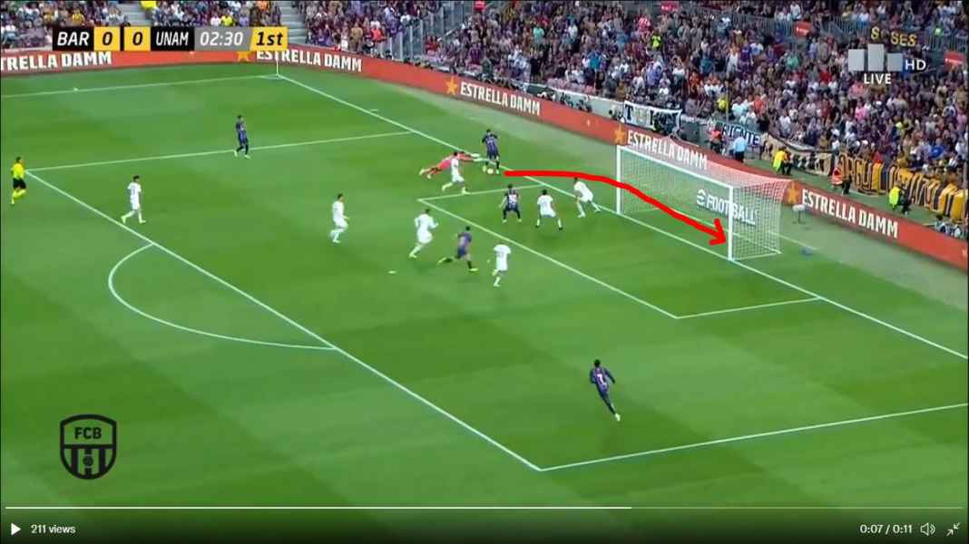 Gol Lewandowski Dua Gol Pertama Barcelona Menghina Tamunya Pumas UNAM