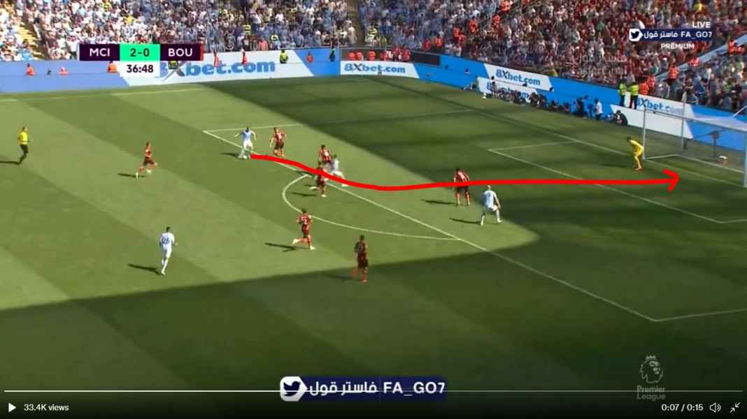 Gol Phil Foden 4 Pemain Terpenting Man City Terlibat Dalam 3 Gol ke Gawang Tim Promosi