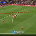 Gol Mohamed Salah Dibalas Gol Mohammed Kudus! Liverpool Kontra Ajax 1-1