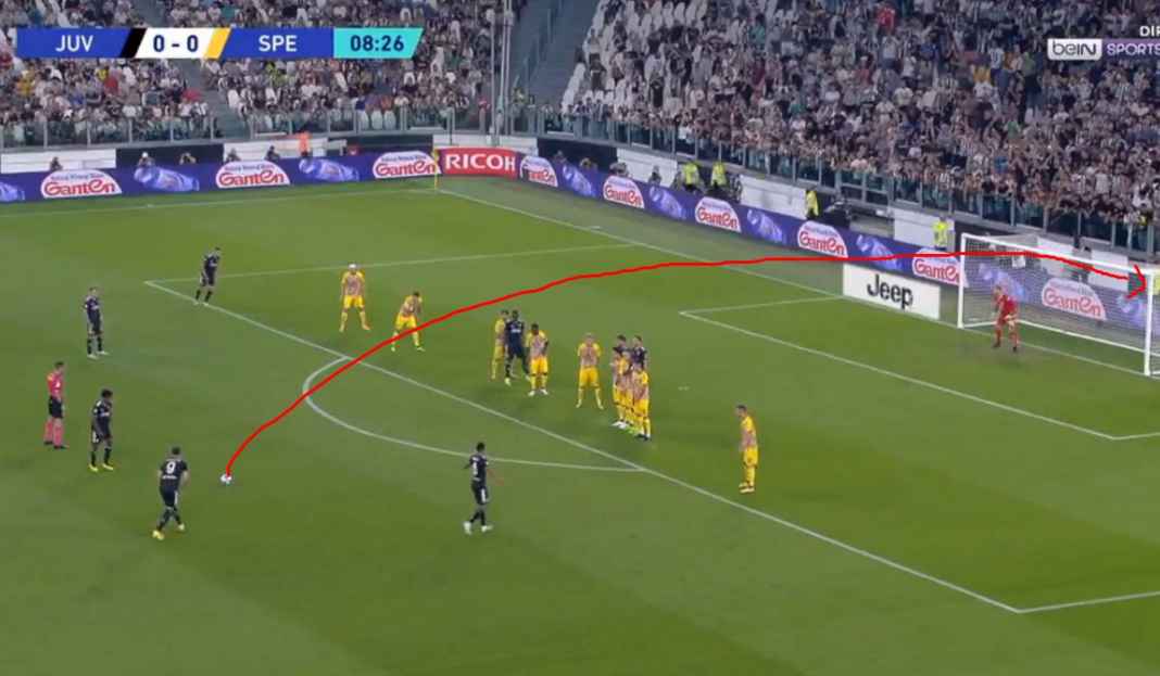 Lagi, Sepakan Bebas Dusan Vlahovic Makan Korban, Juventus Hempaskan Spezia