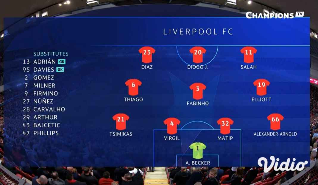 Liverpool masih kehilangan Mane Meski Menang Atas Ajax, Liverpool Diklaim Masih Terasa Kehilangan Sadio Mane