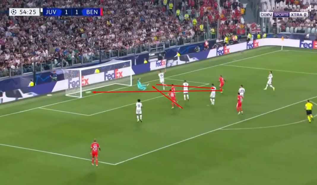 Neres cetak gol kedua Benfica Juventus Dipermalukan Benfica di Kandang, Max Allegri Bisa Makin Ditekan Pemecatan!
