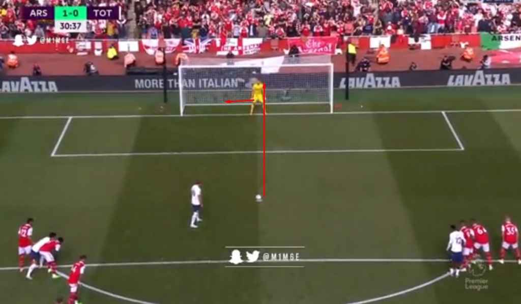 Harry Kane Catat Sejarah Usai Cetak Gol Penalti ke Gawang Arsenal Bagi Spurs