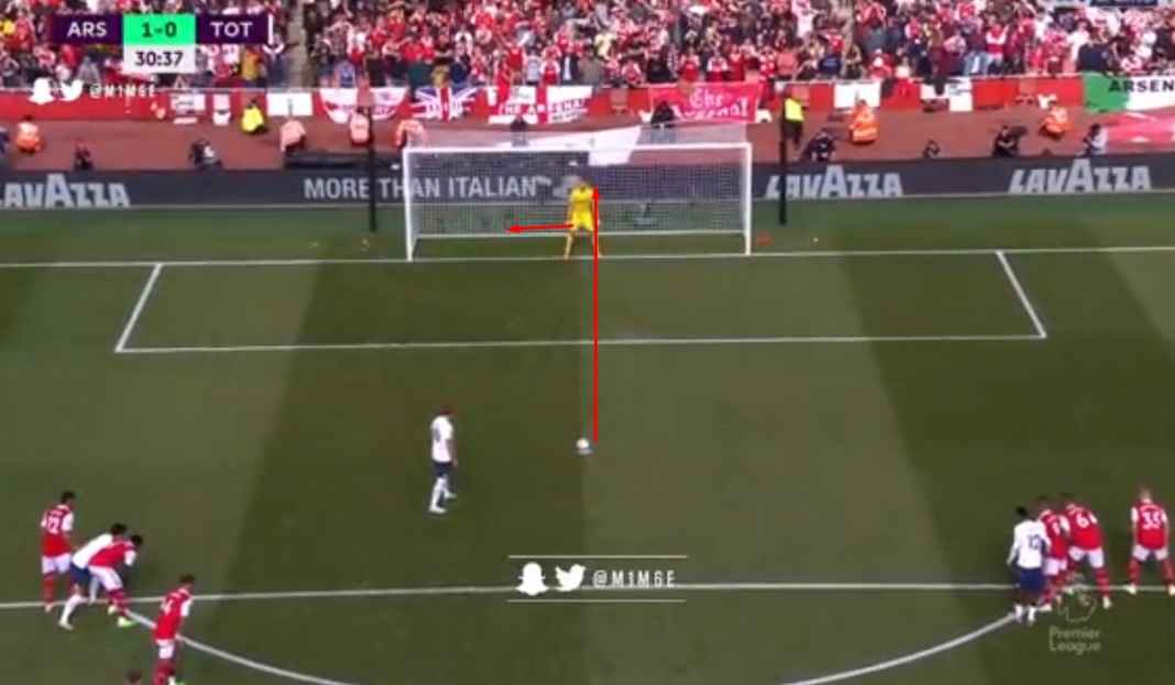 Gol penalti bersejarah Kane Harry Kane Catat Sejarah Usai Cetak Gol Penalti ke Gawang Arsenal Bagi Spurs