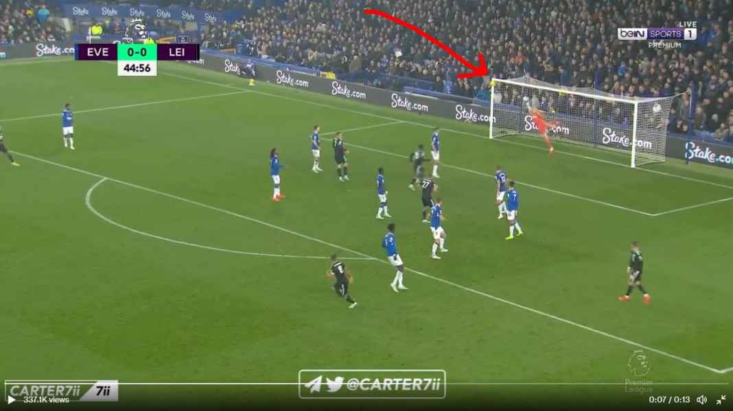 Gol Youri Tielemans Gol Pemain Belgia Bikin Everton Gagal Lewati Liverpool