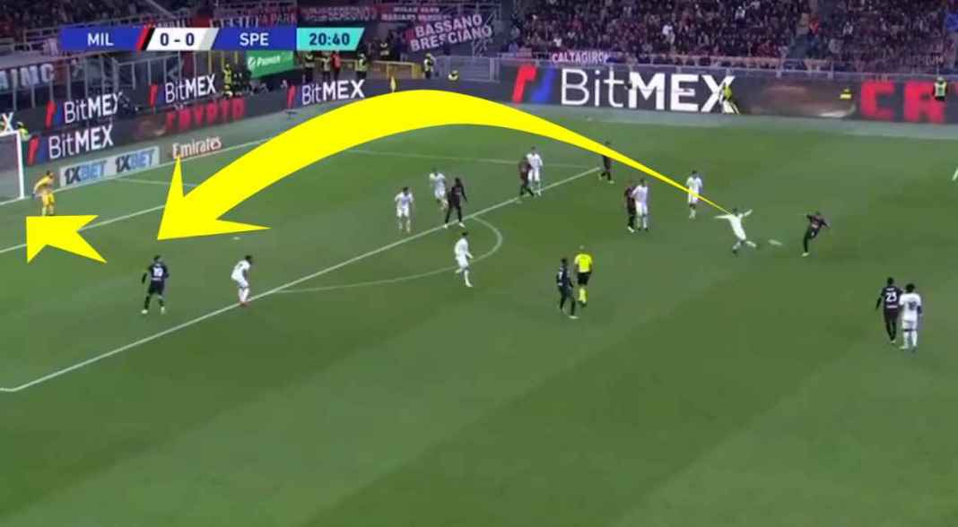 Hasil AC Milan vs Spezia di Liga Italia 2022 Hasil AC Milan vs Spezia di Liga Italia 2022