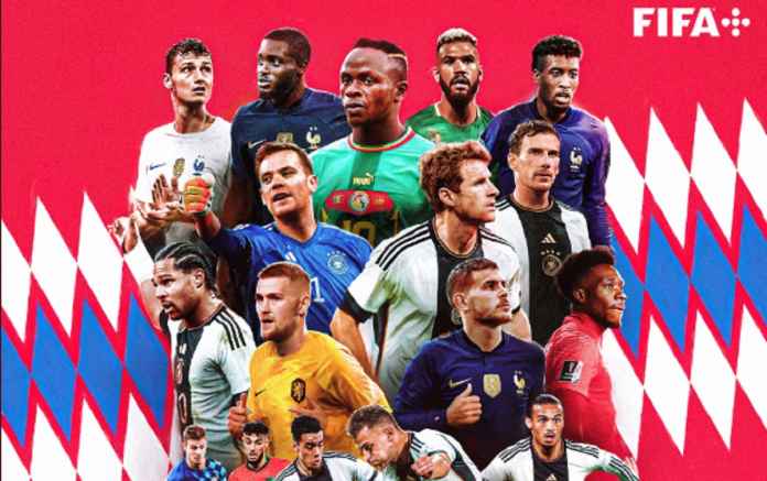 Daftar Lengkap Pemain dan Tim Peserta Piala Dunia 2022 - Sumber Foto Twitter World Cup