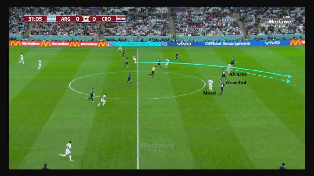 Gvardiol, Messi, Alvarez Sudah Tahu Kunci Kemenangan Argentina? Messi Menarik Keluar Bek Tengah Gvardiol