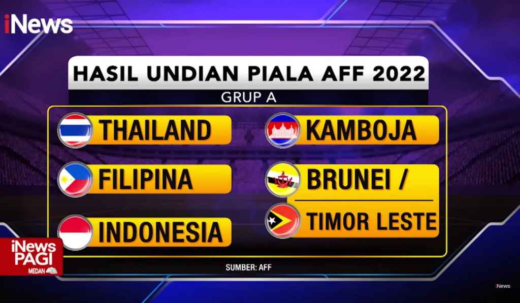 Piala AFF 2022