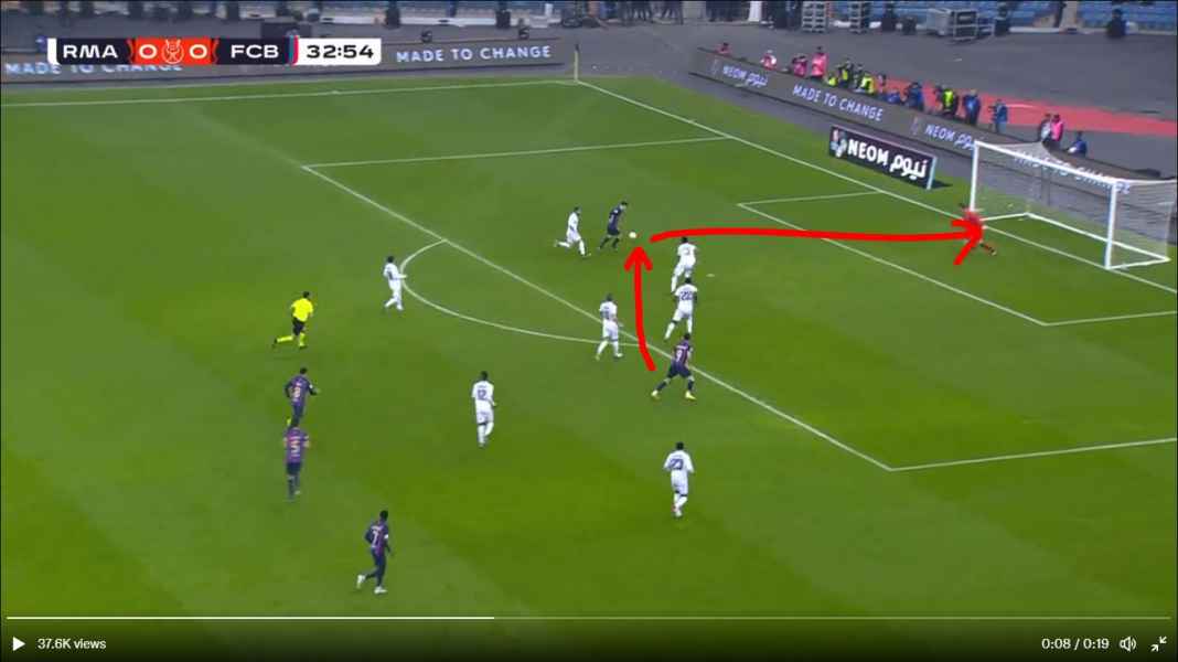 Proses terjadinya gol pertama Barcelona ke gawang Real Madrid, assist oleh Robert Lewandowski dan gol Gavi