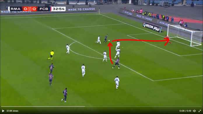 Proses terjadinya gol pertama Barcelona ke gawang Real Madrid, assist oleh Robert Lewandowski dan gol Gavi