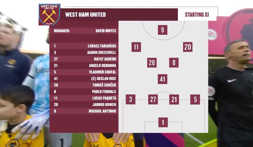 Prediksi West Ham vs Everton Tim David Moyes dan Pasukan Frank Lampard Berebut Keluar dari Zona Degradasi