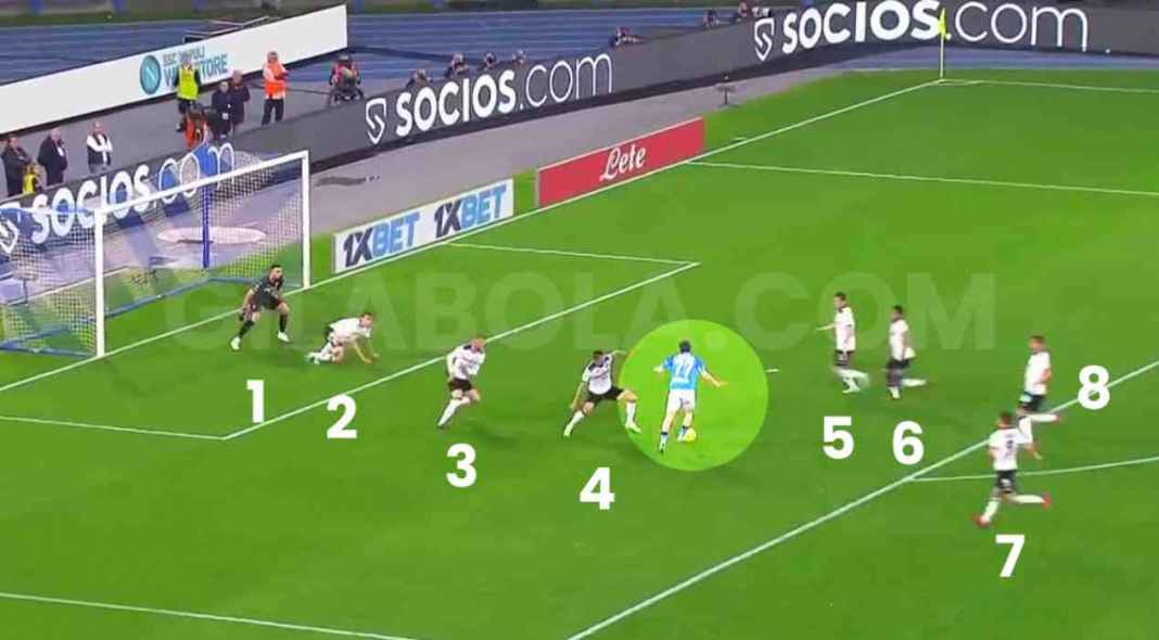 Hasil Napoli vs Atalanta - Liga Italia 2023