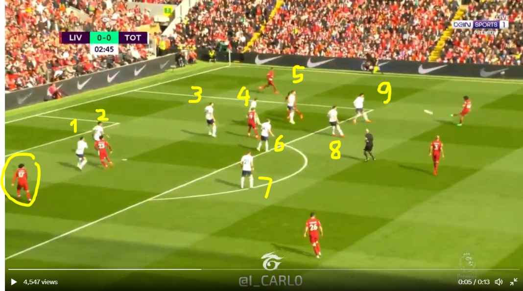 Situasi gol Curtis Jones Formasi, Strategi Spurs Sudah Salah Sejak Awal, Liverpool Dengan Mudah Cetak 4 Gol