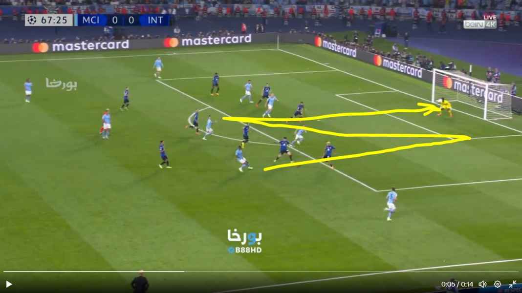 Proses terjadinya gol Rodrigo ke gawang Inter Gol Manchester City di Final Liga Champions Datang Dari Pemain yang Tidak Terduga