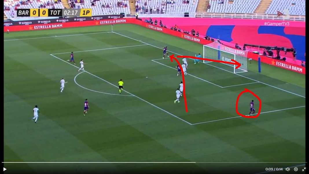 Assist oleh Oriol Romeu Barcelona 2 Menit 18 Detik Sudah Gol, Langsung Terlihat Gunanya Bek Baru Tottenham