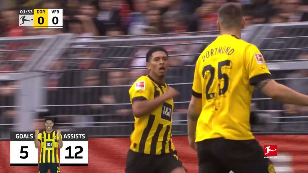 Sifat-sifat Buruk Bellingham di Dortmund Terungkap! Bakal Bawa Masalah di Real Madrid?