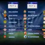 Drawing Liga Champions 2023/24, Coba Pilih Skenario Kesukaan Kamu