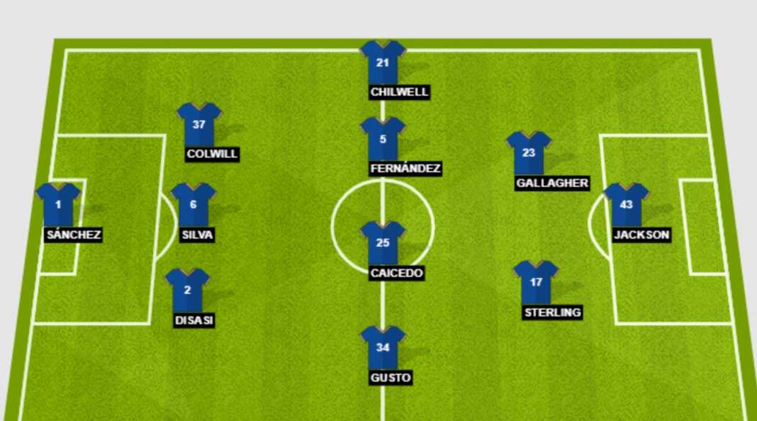 Prediksi Starting Eleven Chelsea Untuk Hadapi West Ham United Prediksi Starting Eleven Chelsea Untuk Hadapi West Ham United