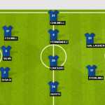 Prediksi Starting Eleven Chelsea Untuk Hadapi West Ham United