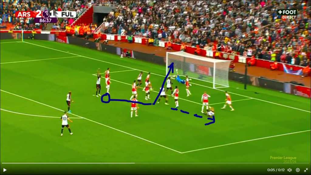 Kelemahan Arsenal Terekspos Jelas Saat Kebobolan Gol Menit 87 Saat Unggul Satu Pemain
