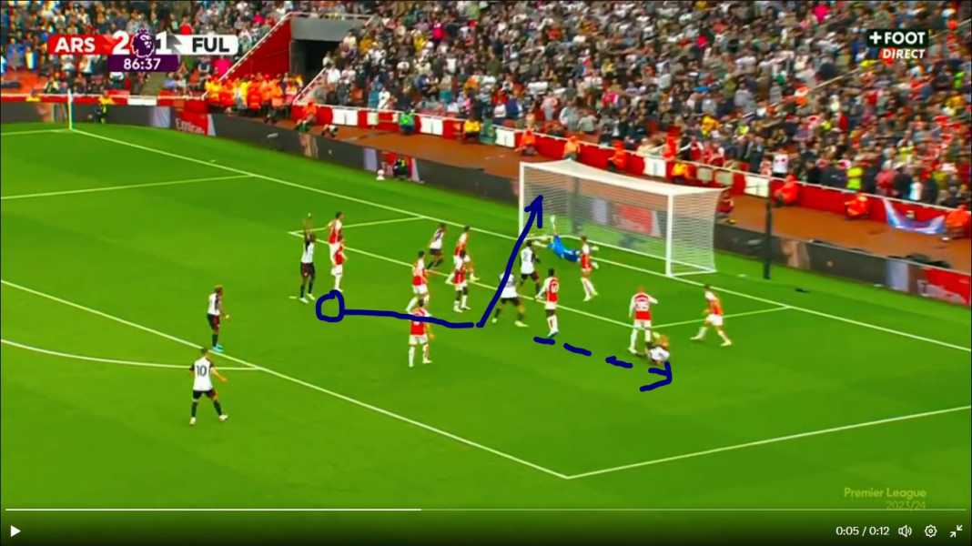 Proses terjadinya gol Palhinha Kelemahan Arsenal Terekspos Jelas Saat Kebobolan Gol Menit 87 Saat Unggul Satu Pemain
