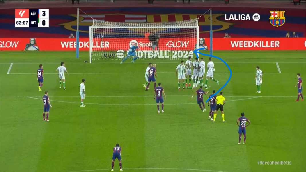 Freekick Ferran Torres Sesudah 867 Hari, Barcelona Berhasil Cetak Gol Tendangan Bebas Lagi!