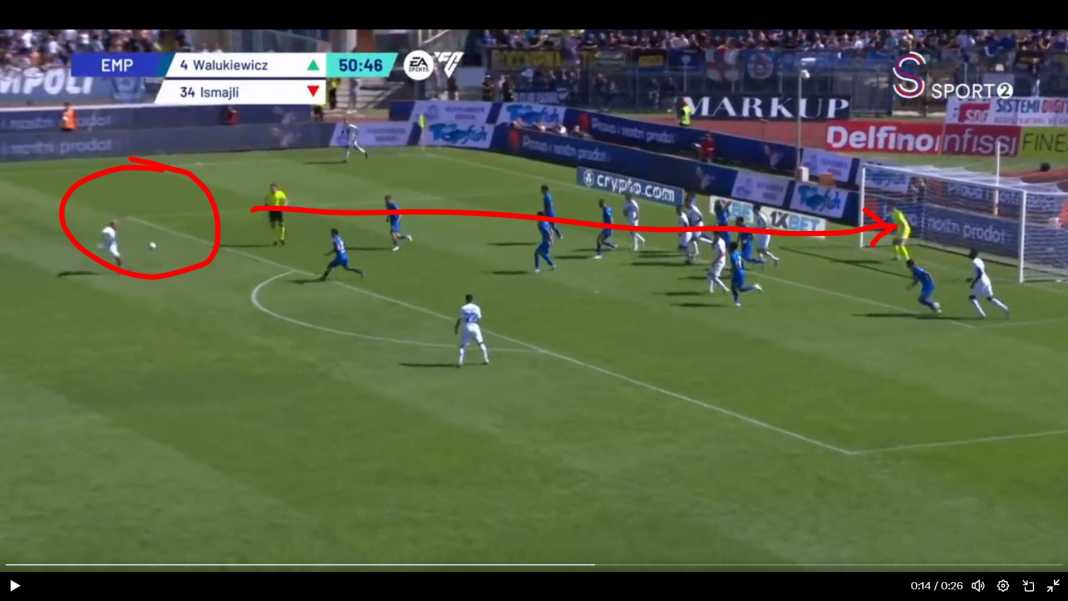 Gol Federico Dimarco ke gawang Empoli Setelah 7 Gol Roma, Empoli Membaik Hanya Kemasukan Satu Gol Inter