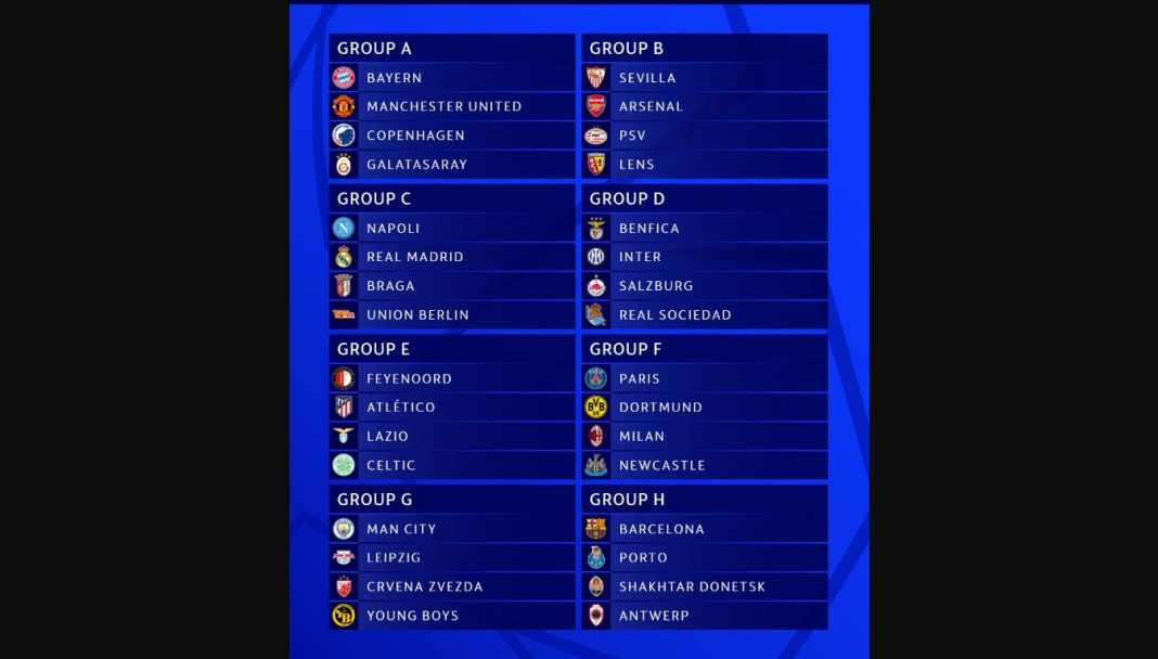 Hasil drawing UCL tahap grup Atletico Tim Paling Beruntung, Kebagian Tim Paling Lemah di Pot Satu Drawing UCL