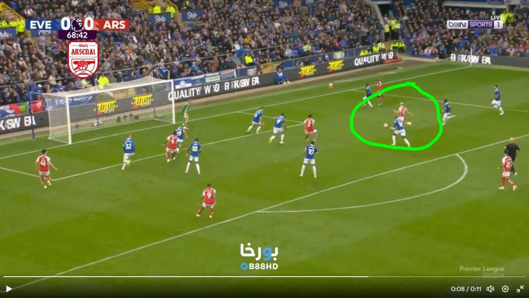 Leandro Trossard cetak gol ke gawang Everton The Power of Subs! Arsenal Ditolong Pemain Pengganti Pada Tiga Laga Terakhir