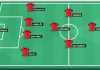 Sembilan Pemain Absen, Ini Prediksi Formasi Manchester United vs Bayern Munchen