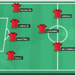 Sembilan Pemain Absen, Ini Prediksi Formasi Manchester United vs Bayern Munchen
