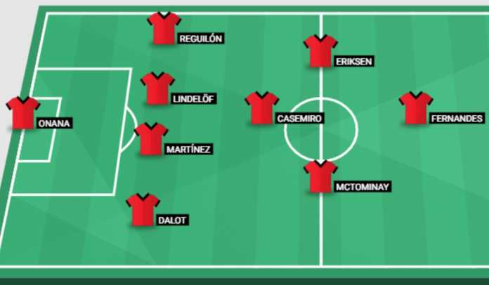 Sembilan Pemain Absen, Ini Prediksi Formasi Manchester United vs Bayern Munchen