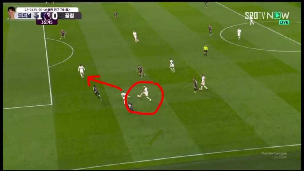 Assist Richarlison ke arah Son Heung-min sebelum gol ke gawang Fulham Proses Terjadinya Gol Tottenham Adalah Contoh Tekanan Tinggi Postecoglou