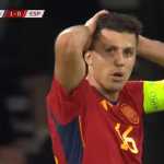 Prediksi Susunan Pemain Spanyol vs Skotlandia di Kualifikasi Euro 2024 Nanti Malam