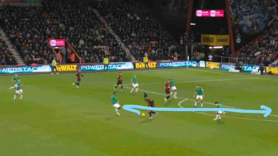 Joe Willock cegat umpan Semenyo tapi malah bola melaju ke dalam kotak Pemain Newcastle Ini Malah Kirim Assist ke Musuhnya, Menjadi Gol Jarak Dekat