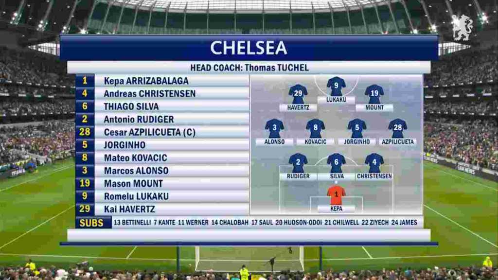 10 Pemain Chelsea Dari 11 Starter Saat Menang 0-3 di London Putih Sudah Pergi