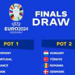 Pot untuk undian Euro 2024 sudah diumumkan