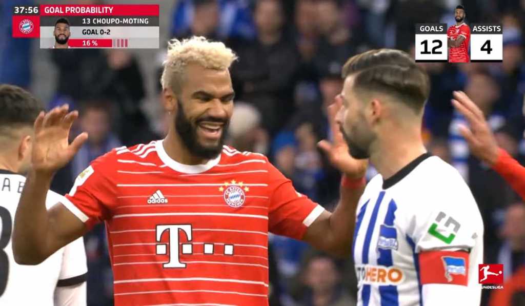 Perkembangan Pengejaran Transfer Manchester United Untuk Eric Maxim Choupo-Moting