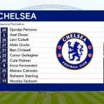 Update Kondisi Cedera Pemain Chelsea dan Perkiraan Kapan Kembalinya Usai Final Piala Liga