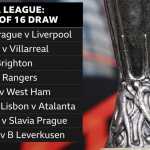 Hasil undian babak 16 besar Liga Europa