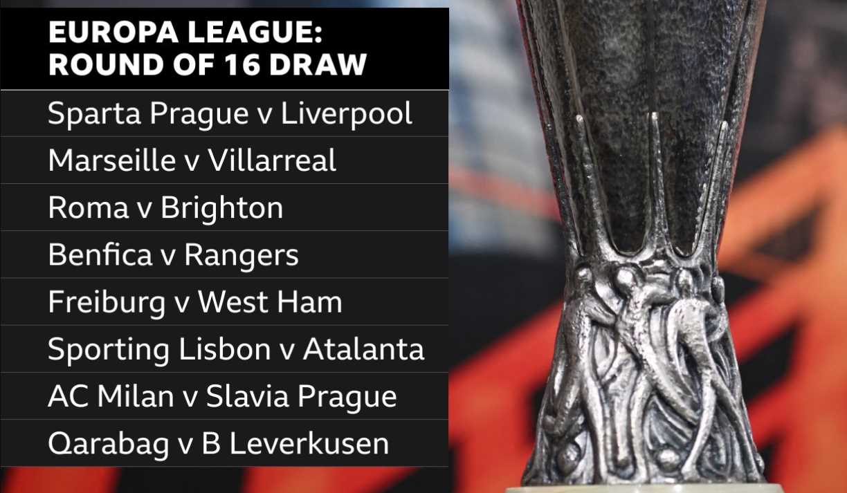 Hasil undian babak 16 besar Liga Europa