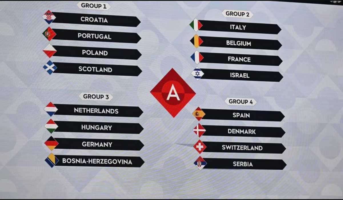 Hasil Drawing UEFA Nations League 2024/2025 Italia, Belgia, Prancis dan Israel Satu Grup