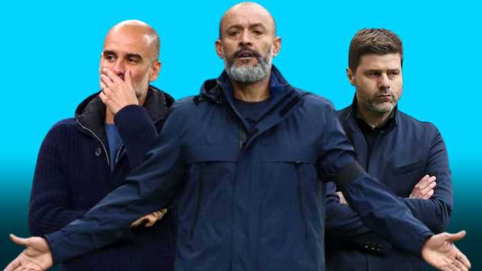 Semua Klub Premier League Yang Terancam Akibat Aturan Keuangan Semua Klub Premier League Yang Terancam Akibat Aturan Keuangan
