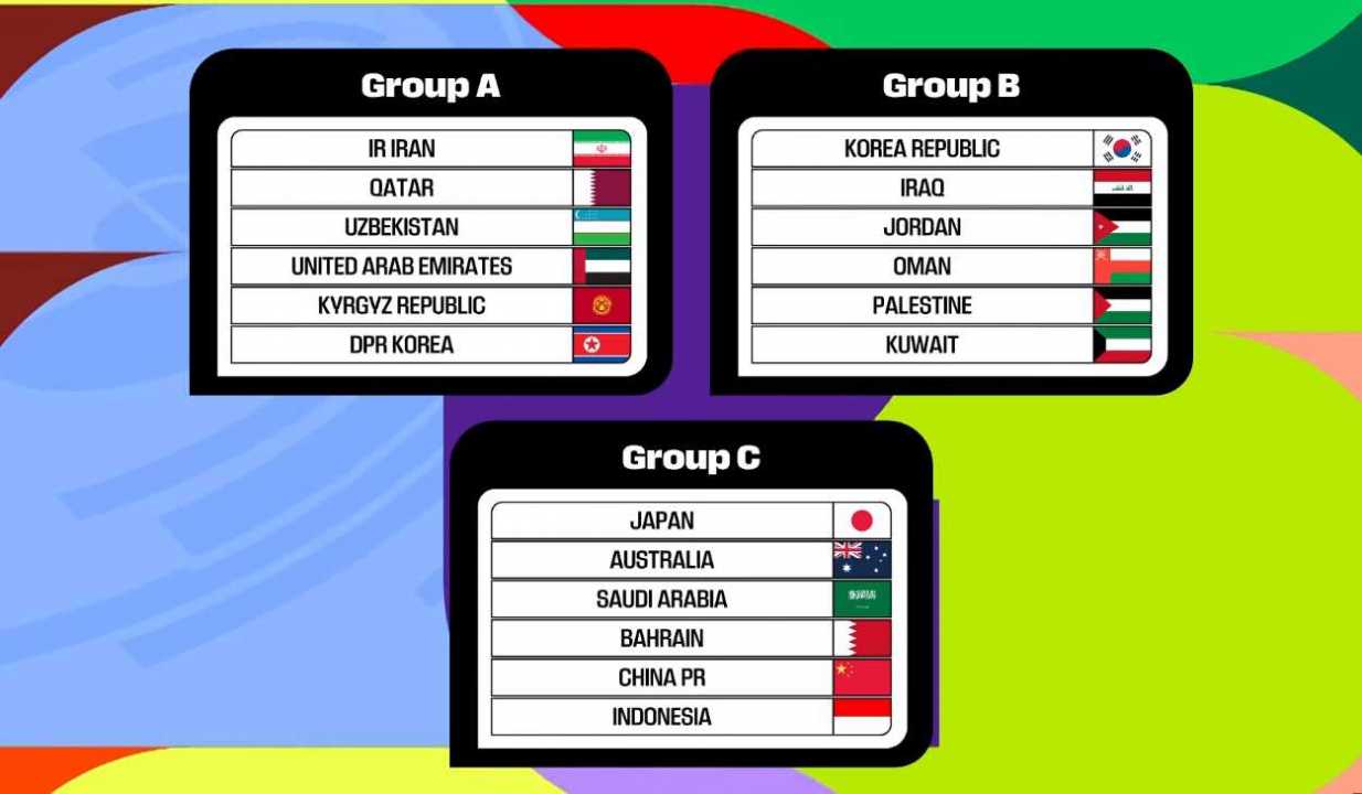 Indonesia masuk grup berat di putaran ketiga kualifikasi Piala Dunia