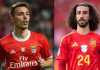 Alex Grimaldo dan Marc Cucurella bek Timnas Spanyol