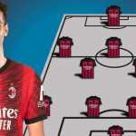 Formasi susunan pemain AC Milan dengan Alvaro Morata